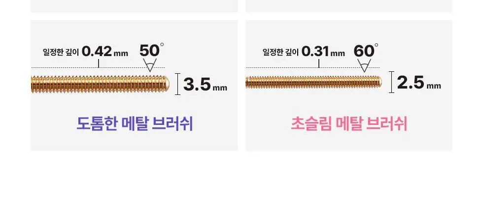 [탱글볼륨/인형속눈썹] 네오젠 슬림/볼륨 메탈 마스카라 2종 (단품/기획 택1) 상세페이지 6
